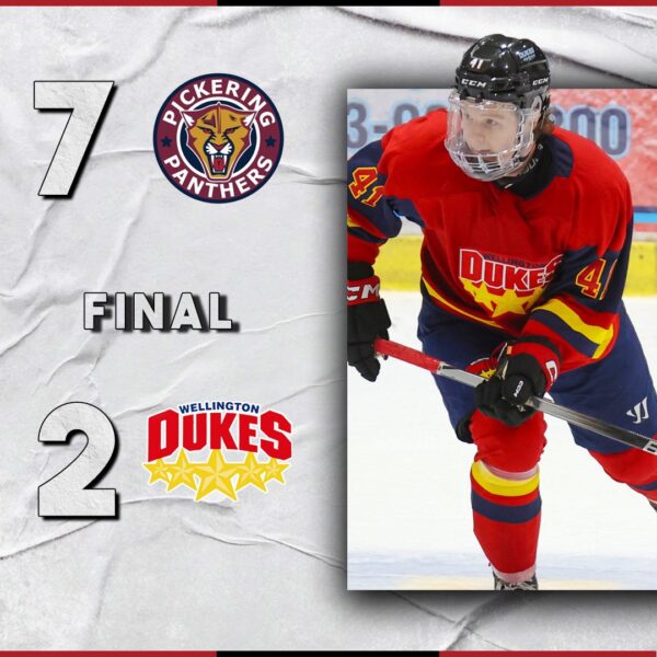 Panthers take bite out of Dukes