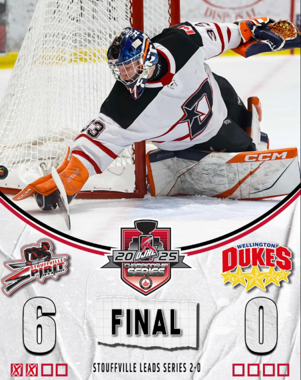 Dukes blanked in first two games of series with Stouffville