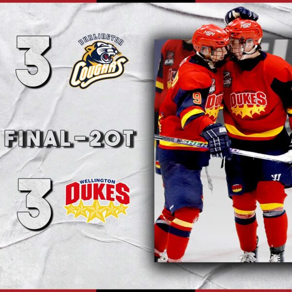 Dukes post loss, tie on a two-game home weekend