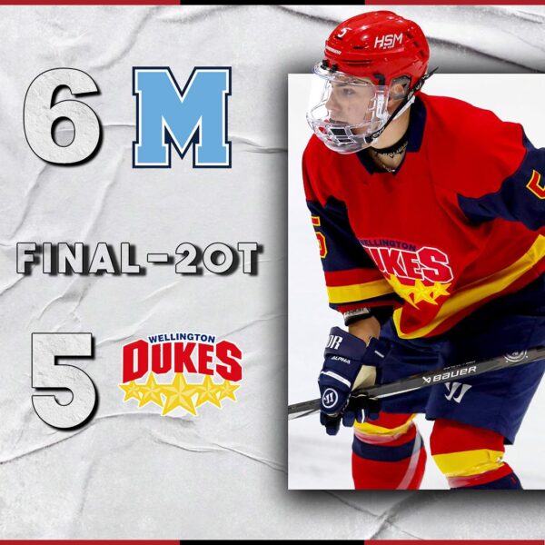 Dukes storm back to earn point in 2OT loss