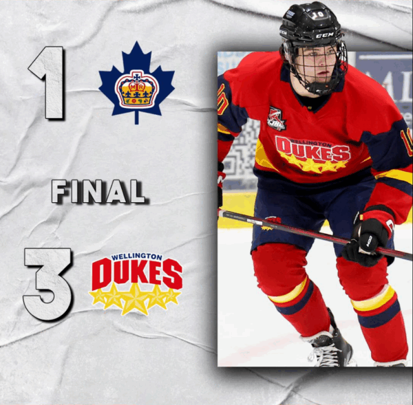 Dukes win weekend with Sunday triumph of Royals