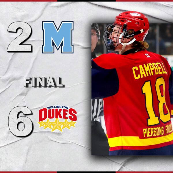 Dukes pull away late to down Buzzers