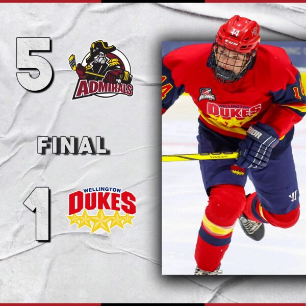 Dukes defeated by Admirals