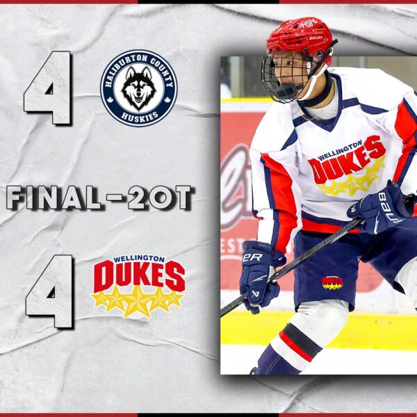 Dukes storm back to earn well-deserved tie