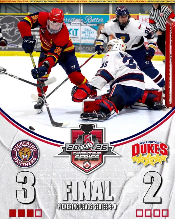 Dukes come up short, trail 3-0 in series