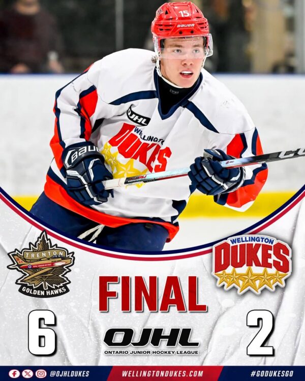 Hawks break away late to down Dukes