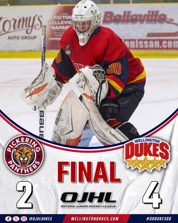 Dukes erase deficit to double Panthers