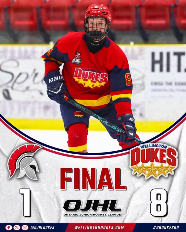 Dukes outmuscle Warriors on Labour Day Sunday